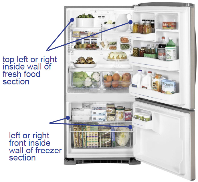 How Do I Find My Refrigerator (Bottom Freezer) Model Number? | AMRE Supply