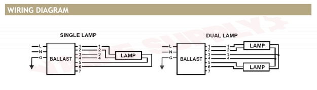 Photo 2 of E235T5PS120-277/N : Standard Lighting Electronic Linear Fluorescent Ballast, 120/277V