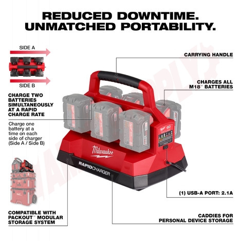 Photo 9 of 48-59-1809 : Milwaukee M18™ PACKOUT™ Six Bay Rapid Charger
