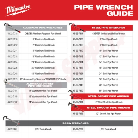Photo 3 of 48-22-7212 : Milwaukee 12” Aluminum Pipe Wrench