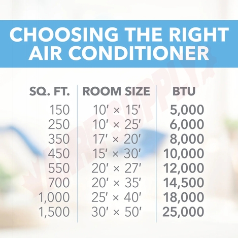Photo 7 of 1PAWFC12000 : Perfect Aire 12,000 BTU Smart Window Air Conditioner, 115V, 550sqft, R32