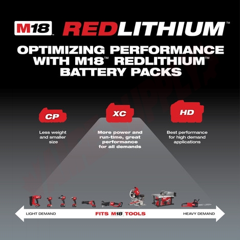 Photo 3 of 48-11-1852 : Milwaukee M18™ REDLITHIUM™ XC5.0 Extended Capacity Battery Two Pack