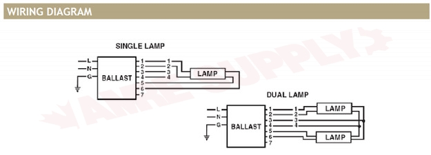 Photo 2 of E22835T5-347 : Standard Lighting Electronic Linear Fluorescent Ballast, 277/347V