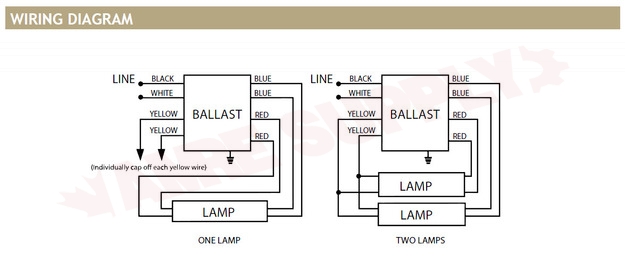 Photo 2 of E232T8PS120-277/X : Standard Lighting Electronic Linear Fluorescent Ballast, 120/277V